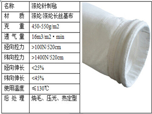  <strong>涤纶针刺毡</strong>布袋的技术参数
